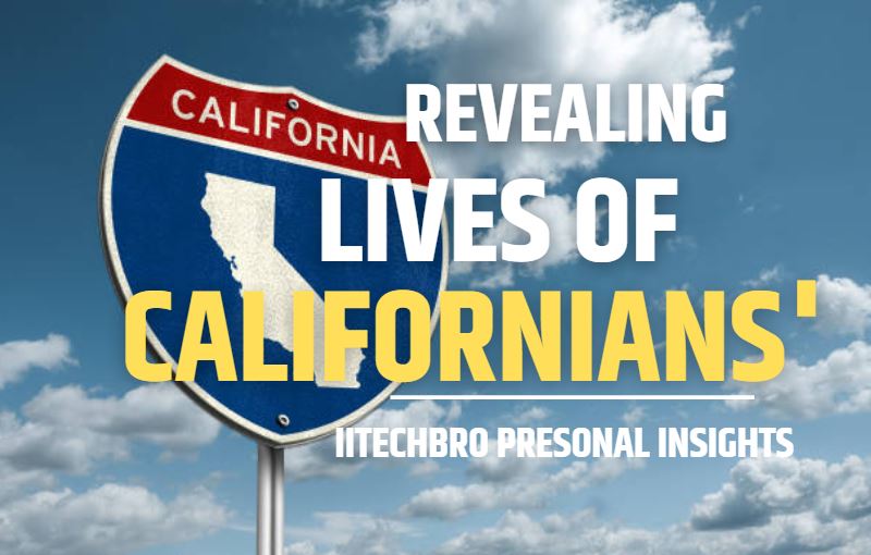 Read more about the article Revealing Californians’ Daily Lives: Insights from Recent Data